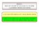 Bài giảng Những vấn đề cơ bản về quản lý an toàn lao động trong thi công xây dựng: Chương 3