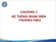 Bài giảng Quản trị thương hiệu - Chương 3: Hệ thống nhận diện thương hiệu