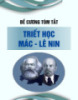 Đề cương tóm tắt Triết học Mác-Lênin